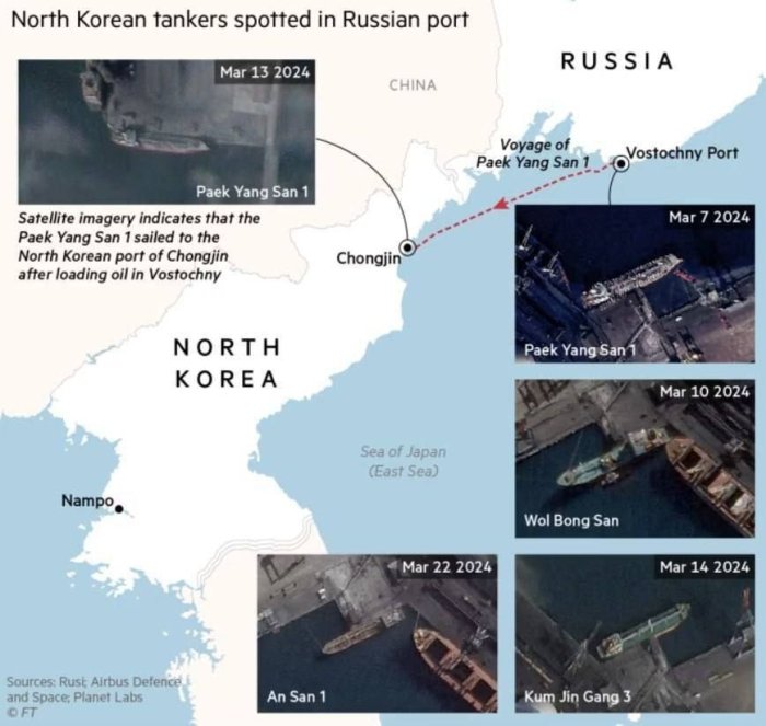  BMT sanksiyalariga qaramay Rossiya Shimoliy Koreyaga neft yetkazib bermoqda