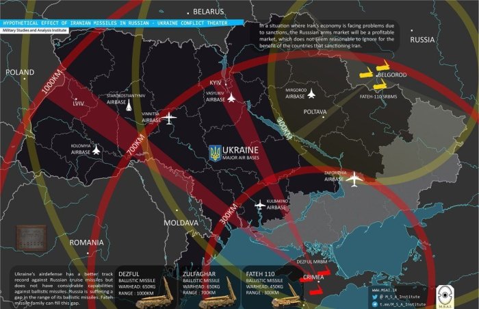 Eron tez orada Rossiyaga ballistik raketalarni topshiradi